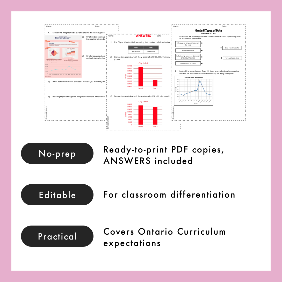 Grade 8 Ontario Math Data Literacy PDF & Editable Worksheets – My Call ...