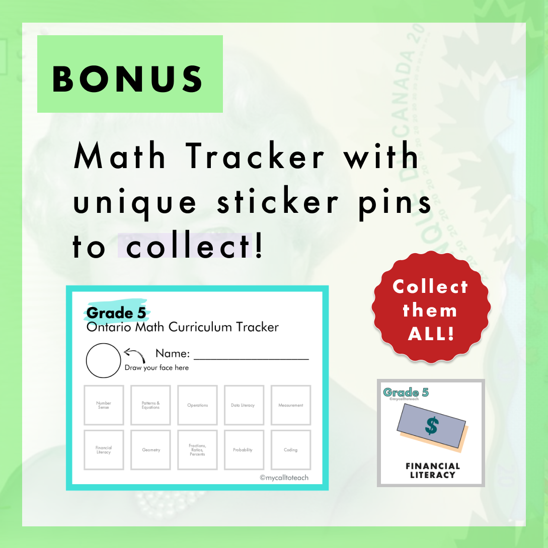 Grade 5 Ontario Math Assessments | Financial Literacy | PDF and Google ...