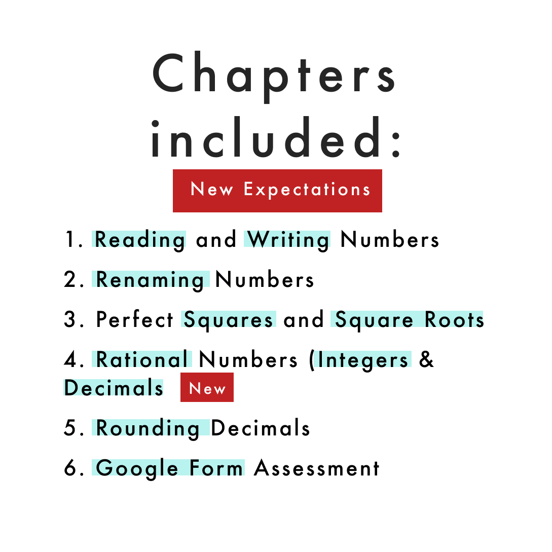 Grade 7 Ontario Math Curriculum | Number Sense | Digital Google Slides ...
