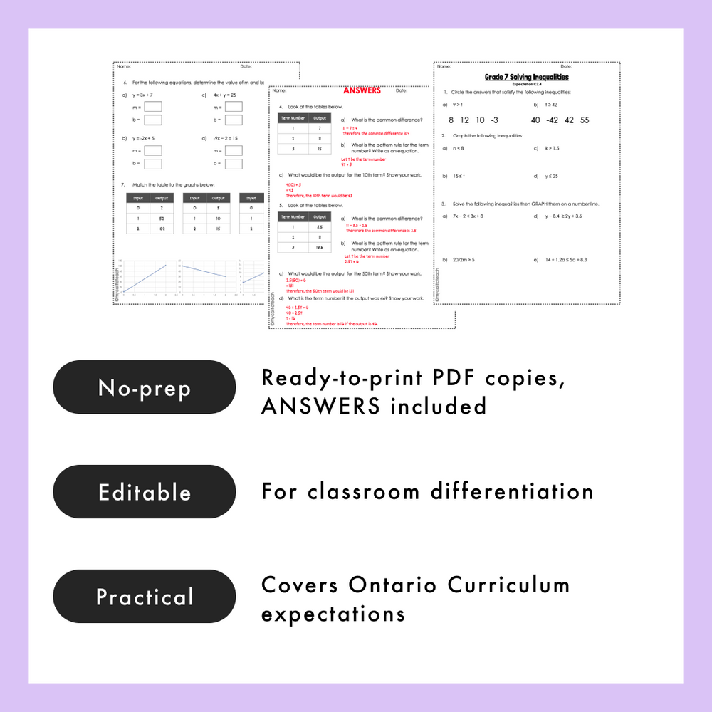 Grade 7 Ontario Math Patterns and Equations PDF & Editable Worksheets