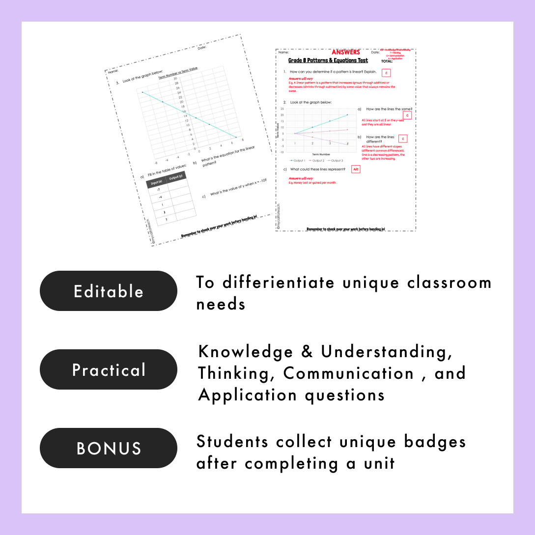 Grade 8 Ontario Math Assessments | Patterns and Equations | PDF and Go ...