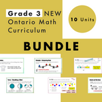 Grade 3 NEW Ontario Math Curriculum Full Year Digital Slides Bundle