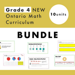Grade 4 NEW Ontario Math Curriculum Full Year Digital Slides Bundle
