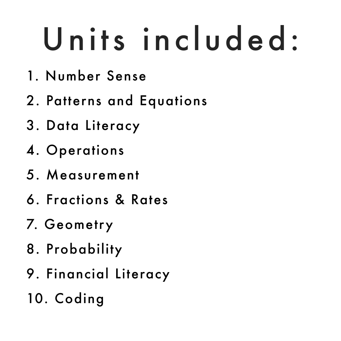 Grade 4 NEW Ontario Math Curriculum Full Year Digital Slides Bundle grade-4-new-ontario-math-curriculum-full-year-digital-slides-bundle