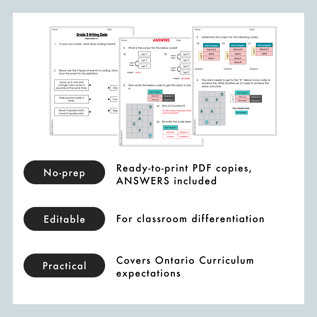 FREE Grade 3 Ontario Math Worksheets | Coding | PDF and Google Slides ...