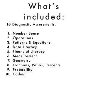 Grade 5 Ontario Math Diagnostics | Back to School | Google Slides