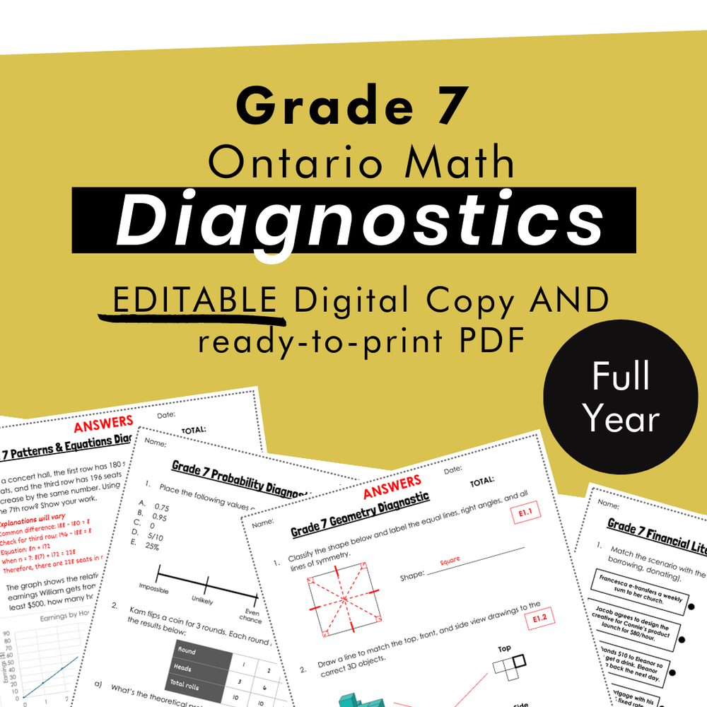 Grade 7 Ontario Math Diagnostics | Back to School | Google Slides