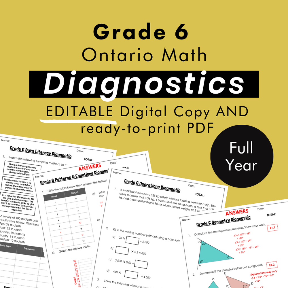Grade 6 Ontario Math Diagnostics | Back to School | Google Slides