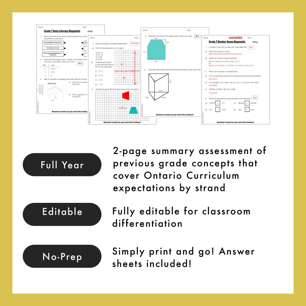 Grade 7 Ontario Math Diagnostics | Back to School | Google Slides
