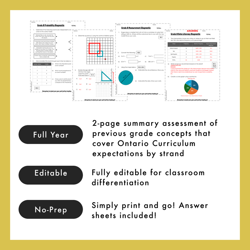 Grade 8 Ontario Math Diagnostics | Back to School | Google Slides