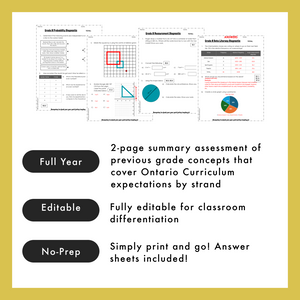 Grade 8 Ontario Math Diagnostics | Back to School | Google Slides
