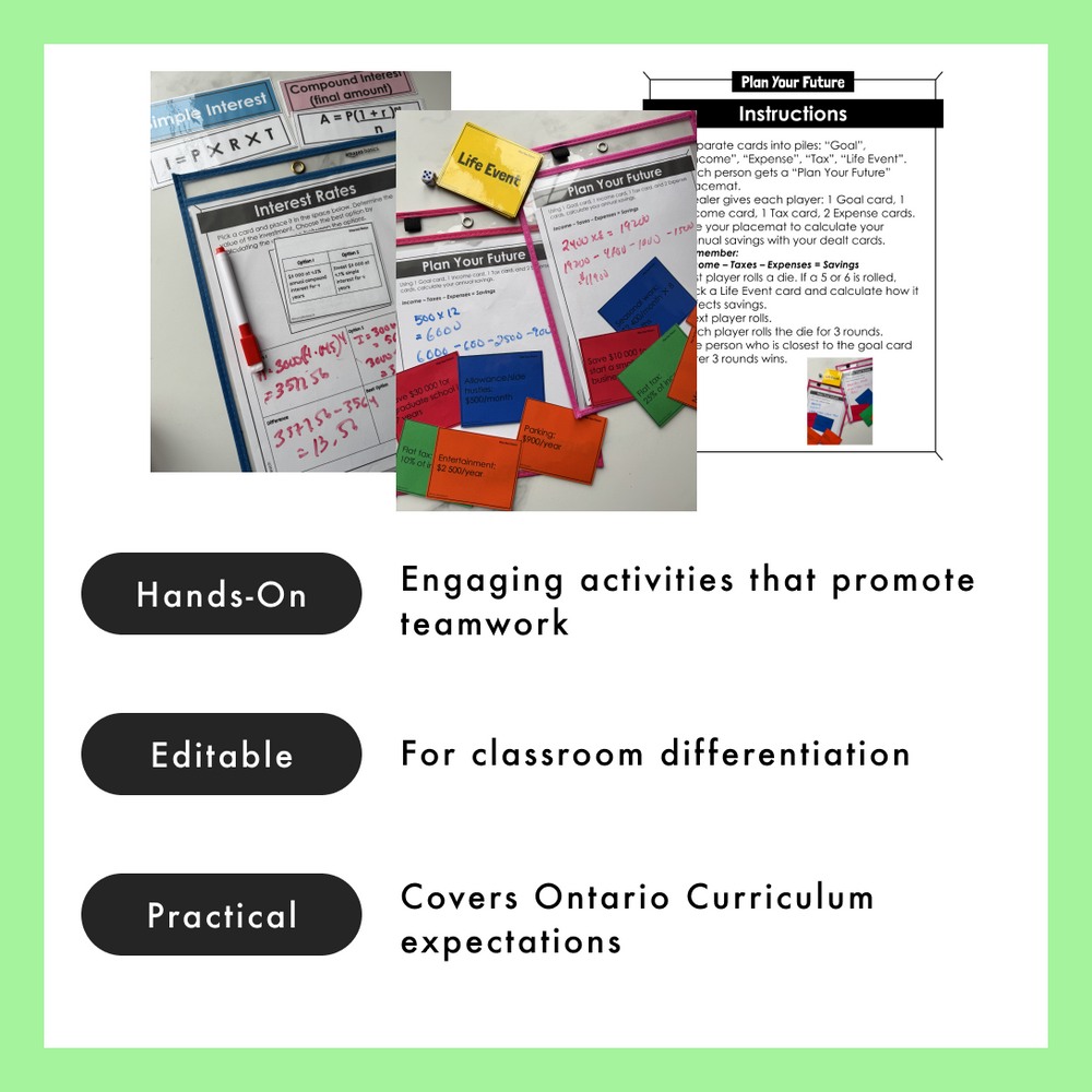 Grade 8 Ontario Math Centres | Financial Literacy | Google Slides