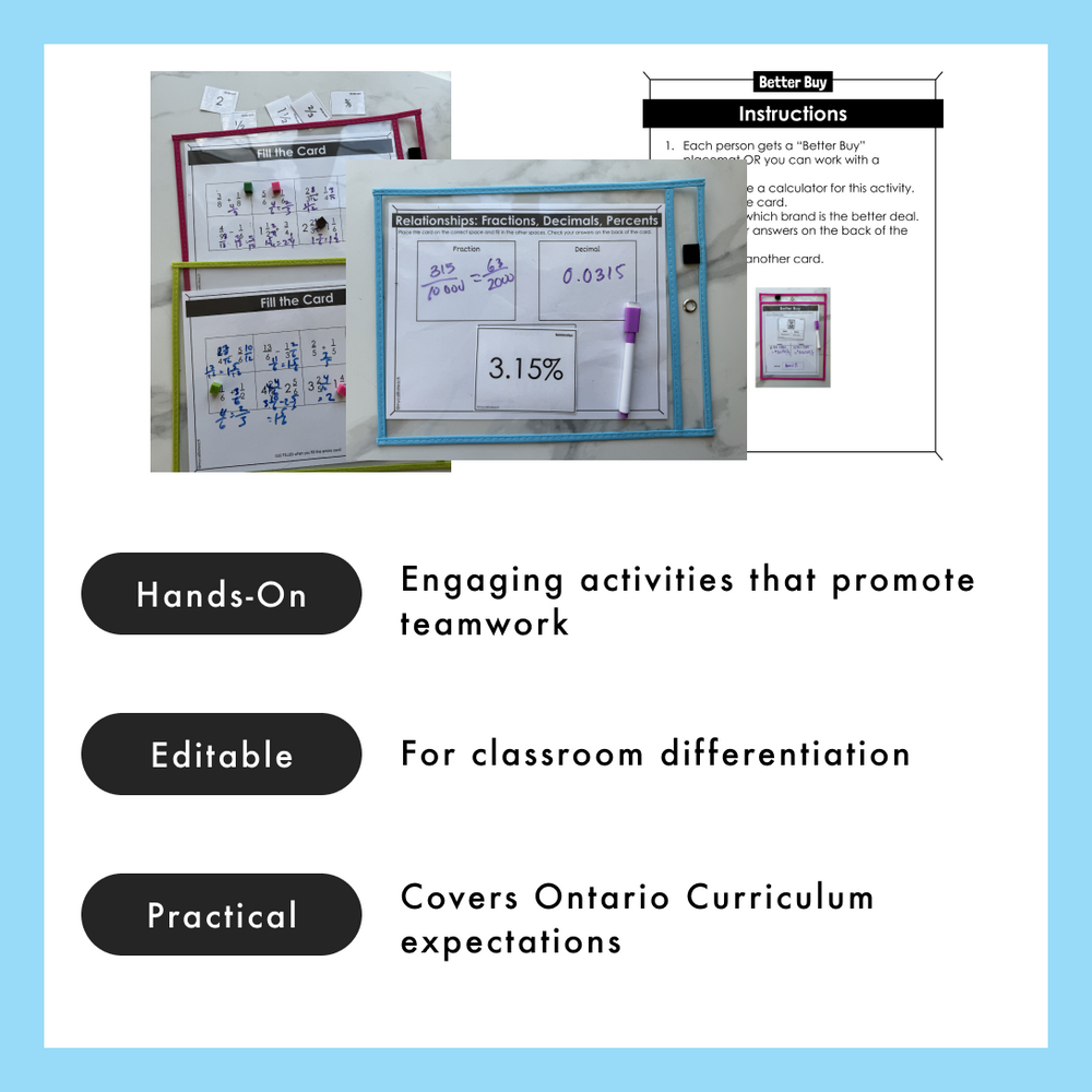 Grade 8 Ontario Math Centres | Fractions, Percents, Proportions | Google Slides