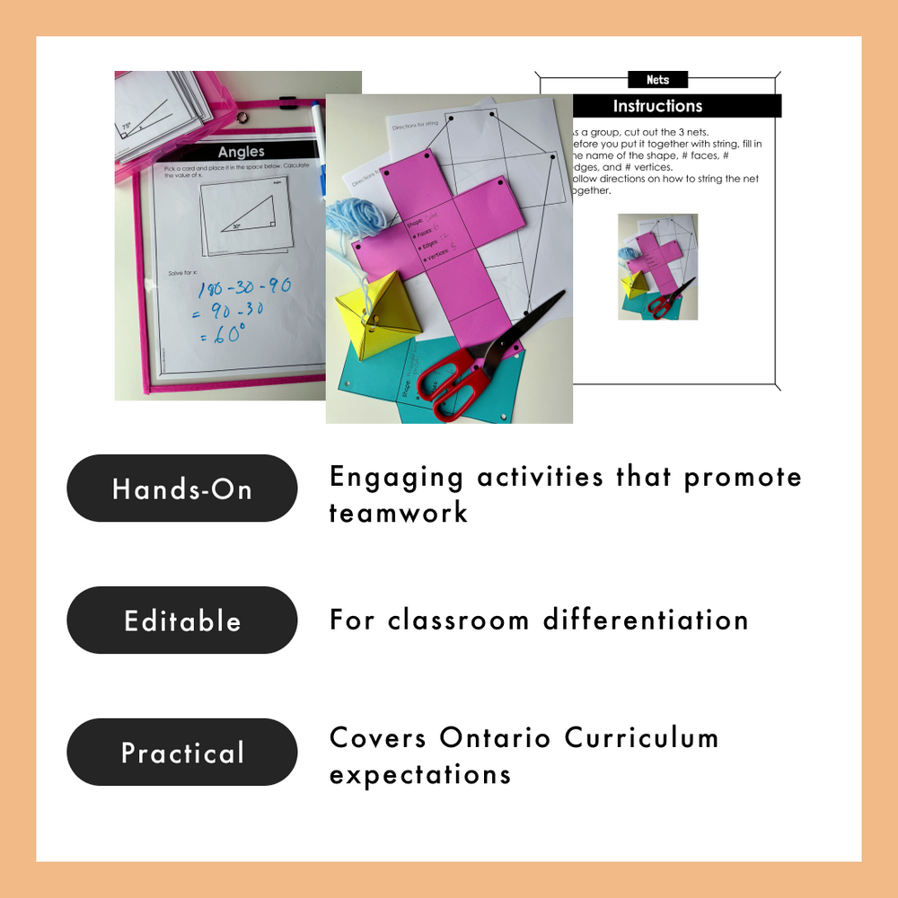 Grade 6 Math Centres - Measurement Curriculum