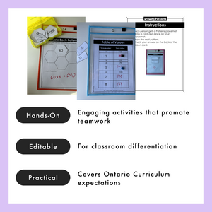 Grade 6 Math Centres - Patterns & Equations Curriculum