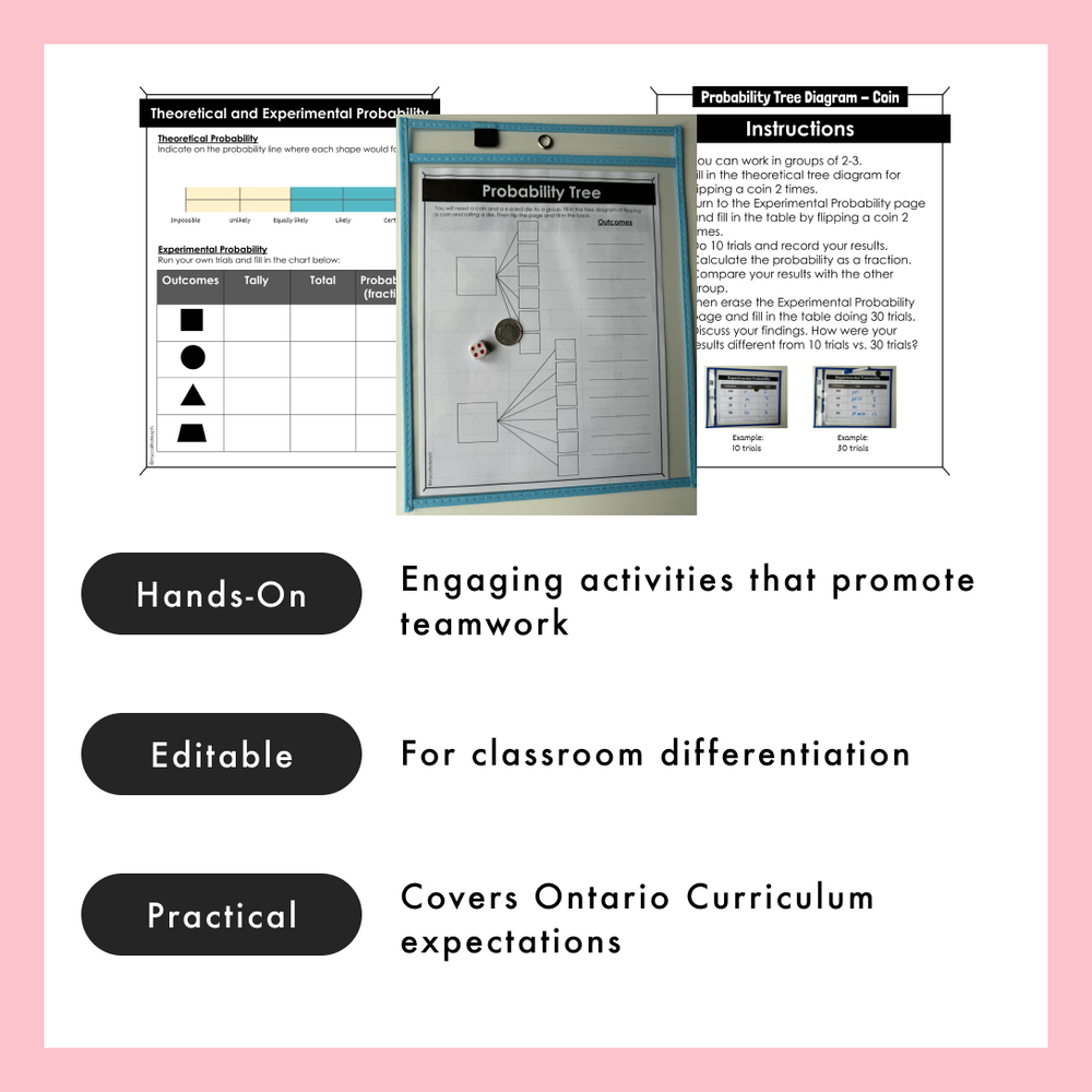 Grade 6 Math Centres - Probability Curriculum