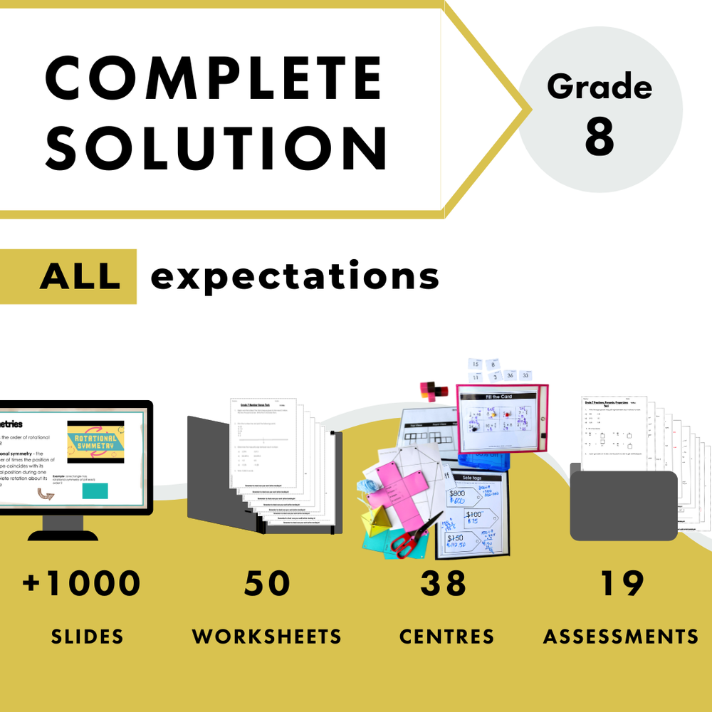 Grade 8 Ontario Math Curriculum | COMPLETE SOLUTION | All Expectations