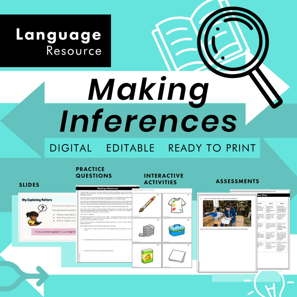 Inferencing Grades 4 5 6 | Making Inferences Activities, Lessons, Game ...