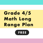 Grade 4 and 5 NEW Ontario Math Long Range Plan (LRP) FREEBIE