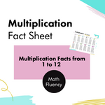 Multiplication Fact Sheet with Factors (1 to 12)