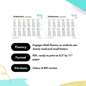 Multiplication Prefix Factor Chart.pdf Multiplication Fact Sheet with Factors (1 to 12) – My Call to Teach