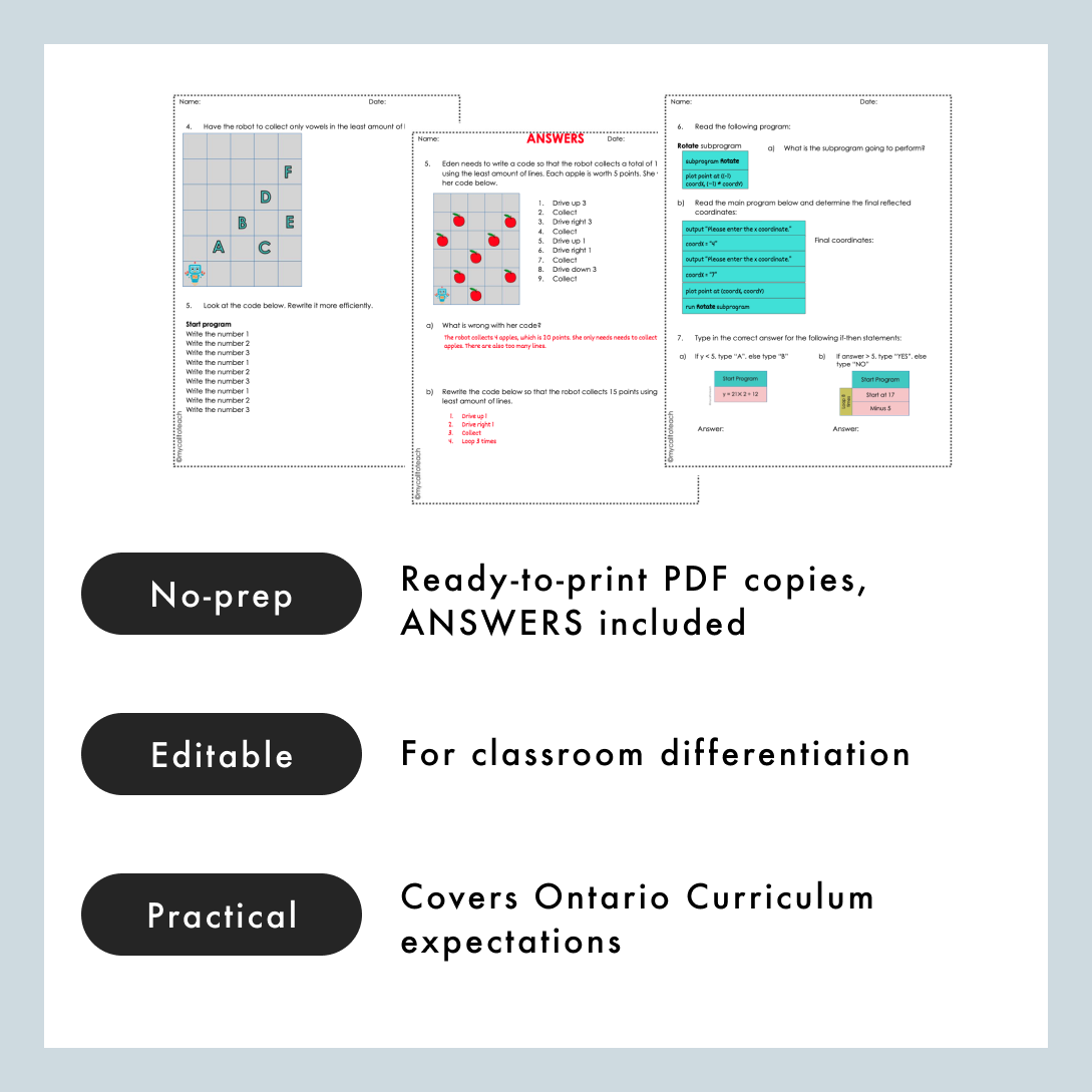 FREE Grade 7 Ontario Math Worksheets | Coding | PDF and Google Slides ...