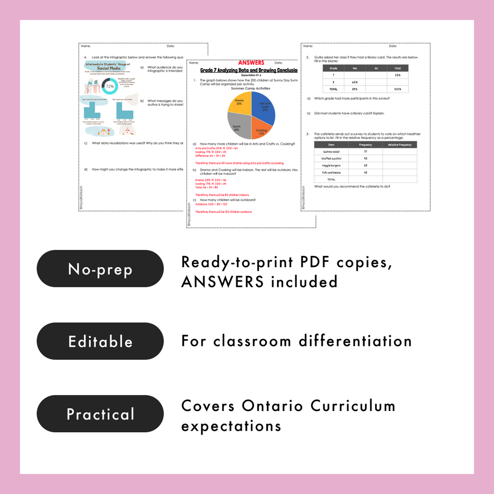 Grade 7 Ontario Math Data Literacy PDF & Editable Worksheets
