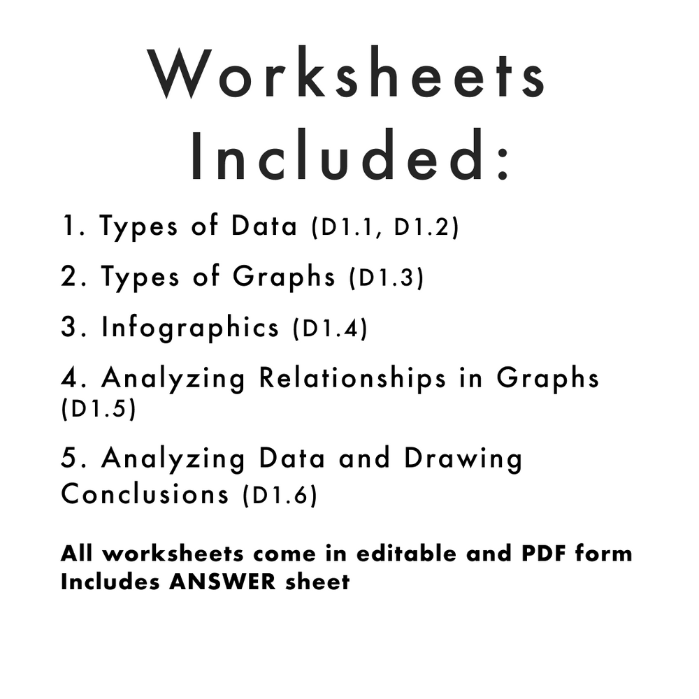 
            
                Load image into Gallery viewer, Grade 8 Ontario Math Data Literacy PDF &amp;amp; Editable Worksheets
            
        