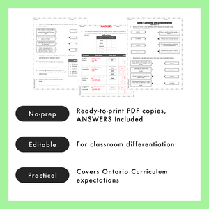 Grade 4 Ontario Math - Financial Literacy Worksheets PDF + FULLY Editable Google Slides