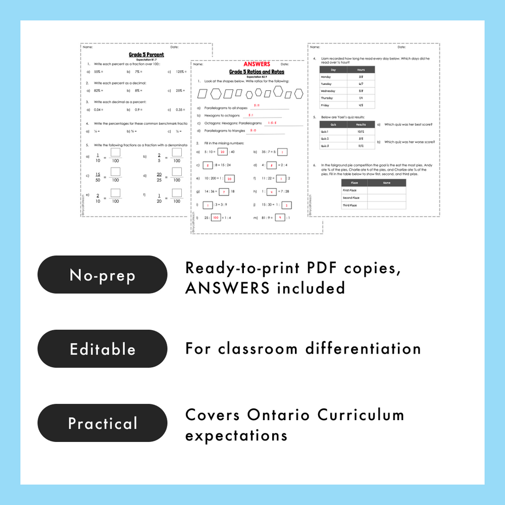 Grade 5 Ontario Math Fractions, Ratios, Percent PDF & Editable Worksheets