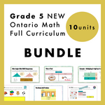 Grade 5 NEW Ontario Math Curriculum Full Year Digital Slides Bundle