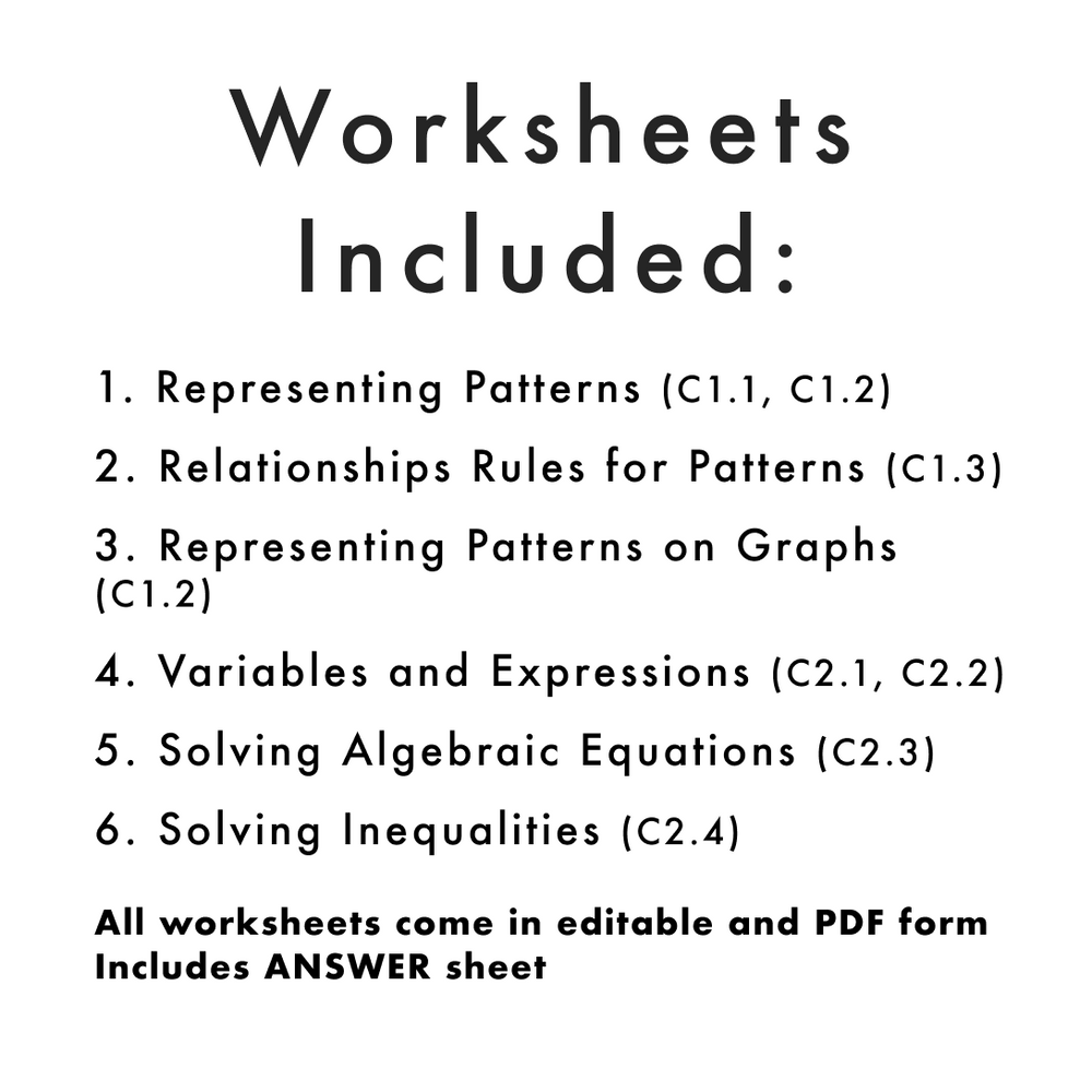 Grade 6 Ontario Math Patterns & Equations PDF & Editable Worksheets